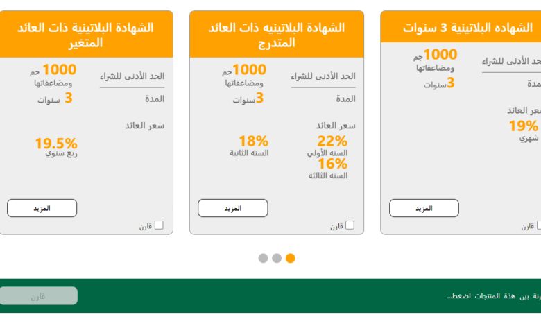 استثمر أموالك: البنك الأهلي المصري يعلن عن أسعار فائدة جديدة على الشهادات لتحقيق أحلامك!