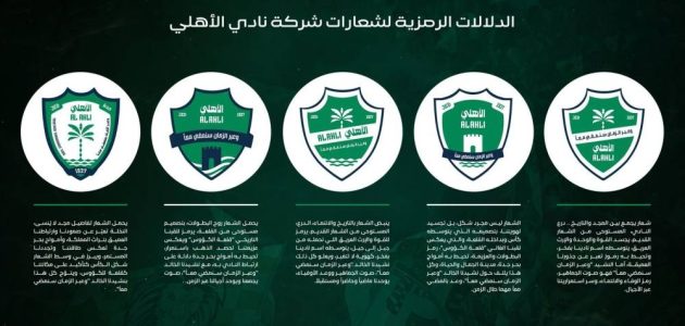 الأهلي السعودي يكشف عن شعاره الجديد الأربعاء المقبل في حدث يبرز قيمه وتطلعات جماهيره