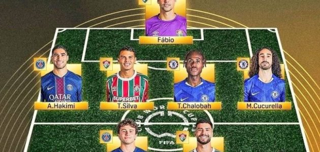 نجوم الهلال يغيبون عن التشكيلة المثالية لدور الـ 8 في مونديال الأندية